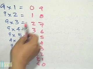 Recordar la tabla del 9 de manera sencilla - HD