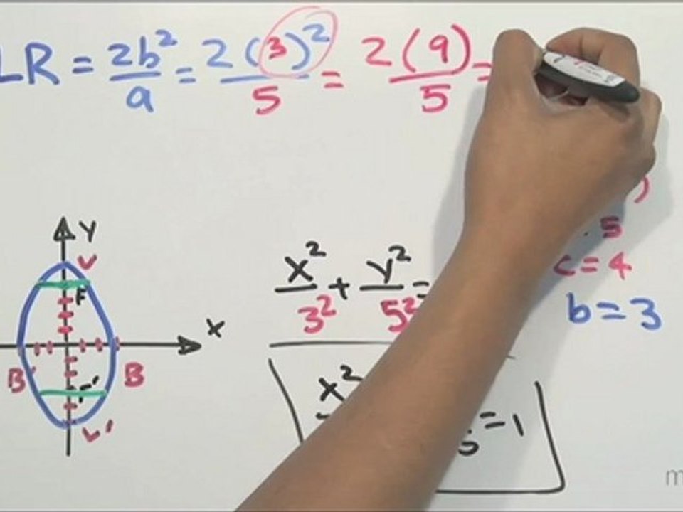 Obtener la ecuación de la elipse, con 2 vértices y la excentricidad (origen) - HD