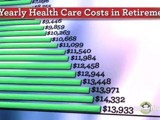 Setting Priorities For Your Retirement