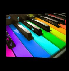 BARBIE GIRL. version soul.reprise acoustique piano