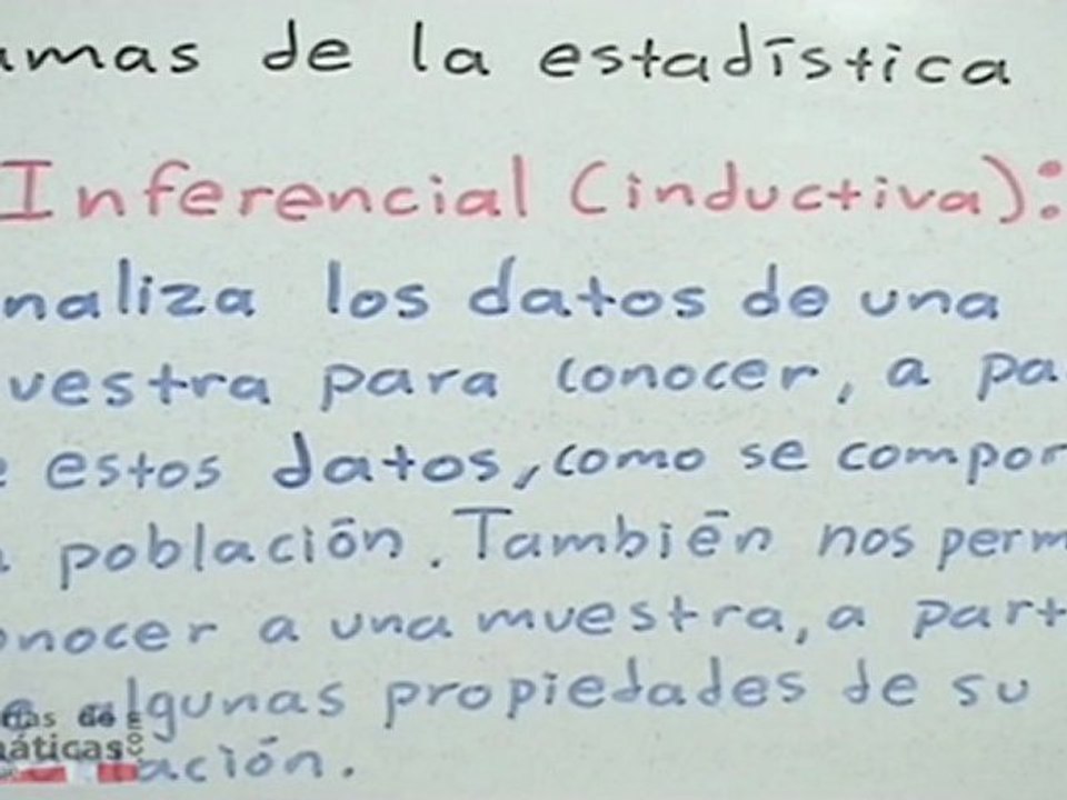Clasificacion de la estadistica - HD