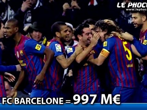 L'OM dans le Top 20 des clubs les plus chers