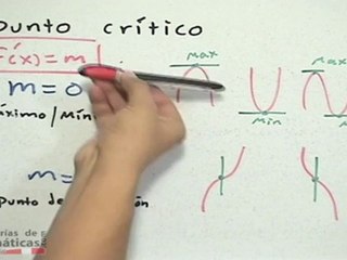 Gráficas y Puntos críticos de una función - HD