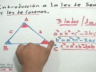 Introducción a la ley de senos y cosenos - HD