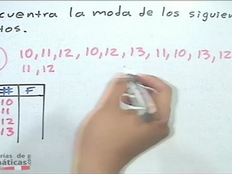 Moda (elemento que más se repite) - HD