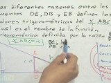 Ejercicio de funciones trigonométricas