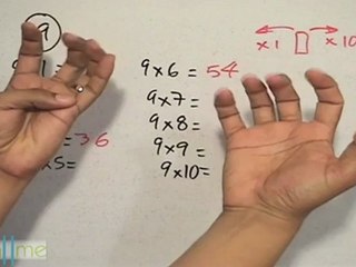 Tabla del 9 utilizando los dedos de la mano - HD