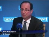 Favorito à presidência francesa pede redução dos juros