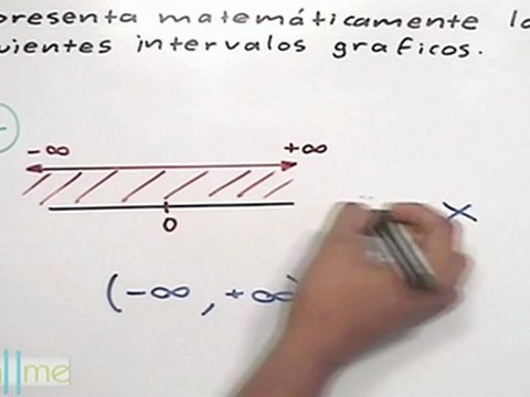 Representar matemáticamente intervalos - HD