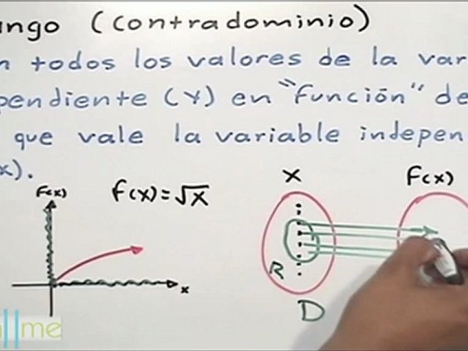 Rango de una función - HD