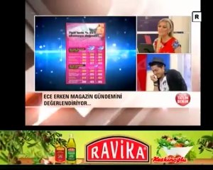 Ece ile Tatlım Benim 20.04.2012 1.Kısım