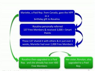 Smart Media Webinar Recording - 19 April 2012