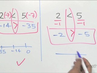 Operaciones que no satisfacen una desigualdad - HD