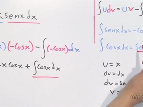 Integrar x*senx (integración por partes)