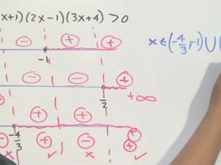 Desigualdad con los factores de un polinomio de grado 3