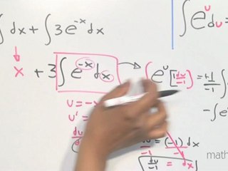 Integral del cociente con funciones exponenciales