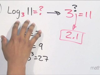 Concepto intuitivo de logaritmo