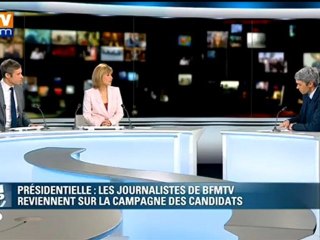 François Bayrou : les moments forts de sa campagne