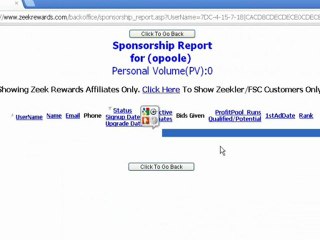 Information About ZeekRewards Accounts In Urdu