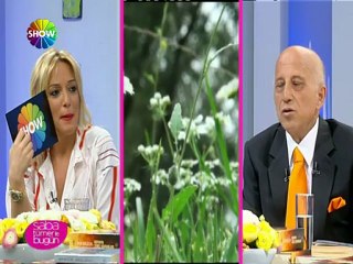 Yaşar Nuri Öztürk - Kısmetin bağlı olması