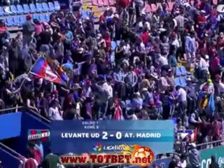 Леванте - Атлетико (2-0) 08.04.2012