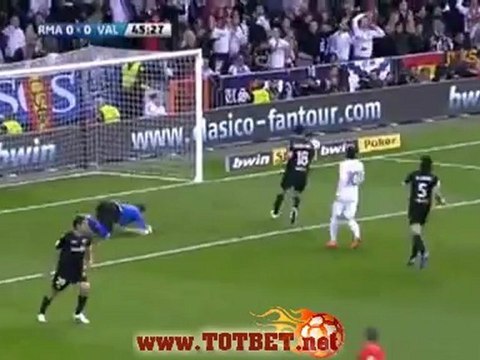 Реал - Валенсия (0-0) 08.04.2012