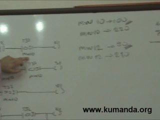 Zamanı değişen trafik ışıkları 3-3