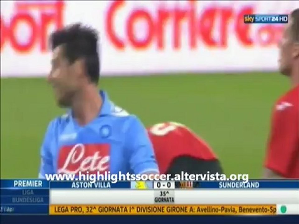 Napoli-Novara 2-0 Highlights All Goals Sky Sport HD
