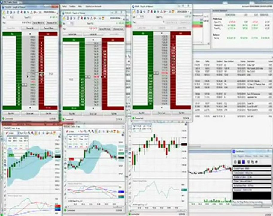 Best Forex System _ MBFX System And Forex SMS Signals