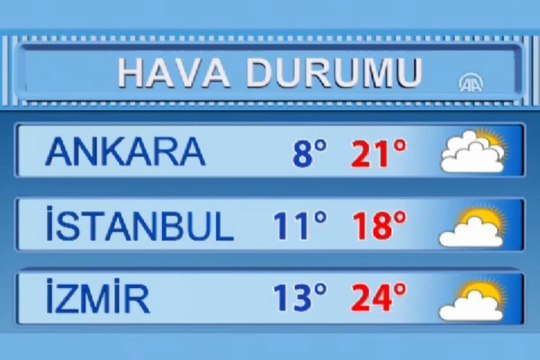 Hava durumu