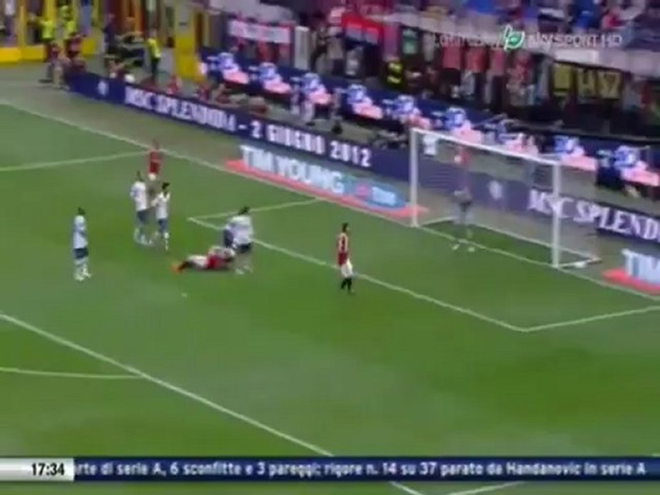 Milan vs Bologna 1:1 MATCH HIGHLIGHTS