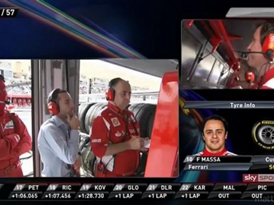 2012 F1 Bahrain Grand Prix Pit Channel Team Radio Highlights