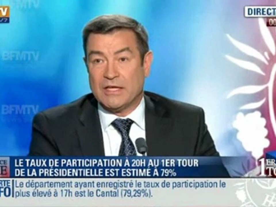 Pierre-Jean Bozo:  "d'apres les sondages nous avons des bloque gauche droite entre 40% et 45%"