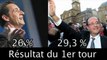 Résultat du premier tour des élections Présidentielles  2012 Hollande VS Sarkozy sur vincennes TV.fr
