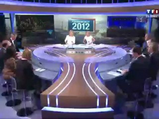 Résultats du 1er tour de l'éléction présidentielle 2012