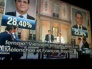 Election Presidentielle 2012 - 1er tour