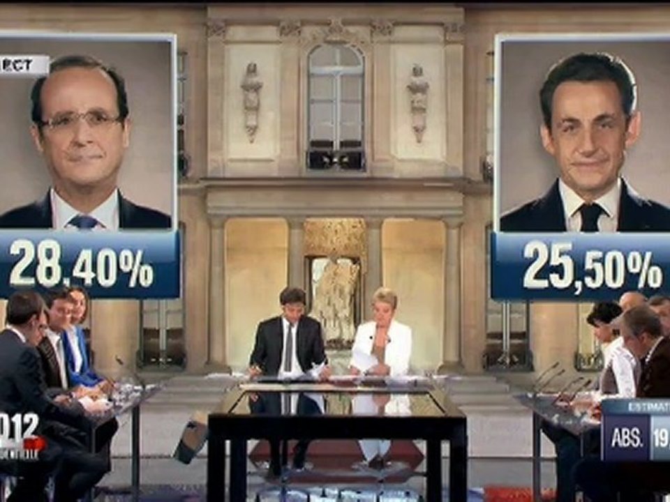 Élections Présentielles 2012 ― Résultats 1er tour