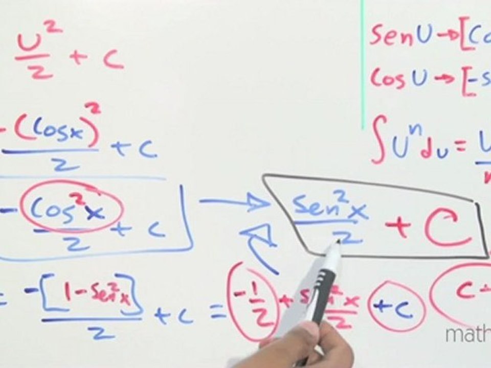 integral de "senx*cosx" - parte 2 (método por sustitución)