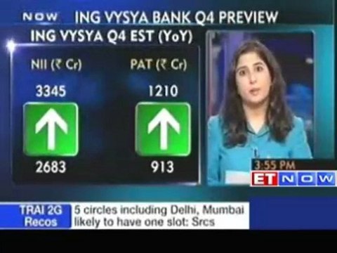 Q4 earnings preview - TCS, Sesa Goa, ING Vysya Bank