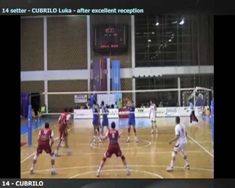 CUBRILO Luka