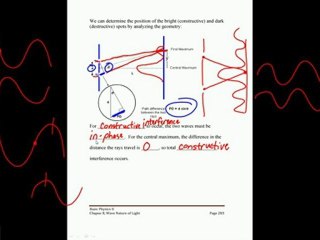 Phys102_23april2012