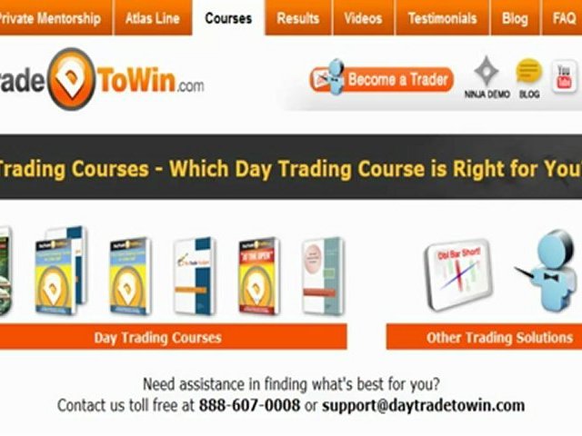 Don’t Daytrade Emini SP Without