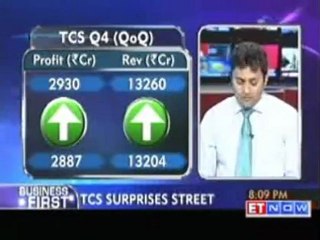 TCS Q4 PAT up 1.6% at Rs 2932 crore