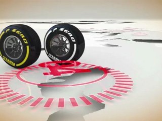 Pirelli: Il GP del Bahrain 2012 dal punto di vista degli pneumatici