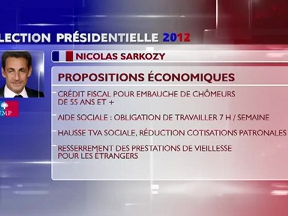 RDI Économie - Entrevue avec Martial Foucault