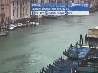 Ascona - Ticino - Switzerland, Cannes - France, Hamburg - Germany, Doha - Qatar, Salzburg - Austria, Venice - Italy, Washington - USA