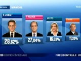 élection présidentielle 2012 - résultats du 1er tour en Basse-Normandie
