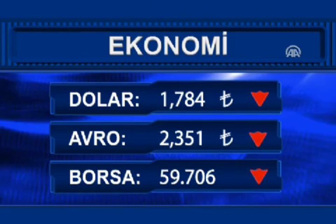 Ekonomi