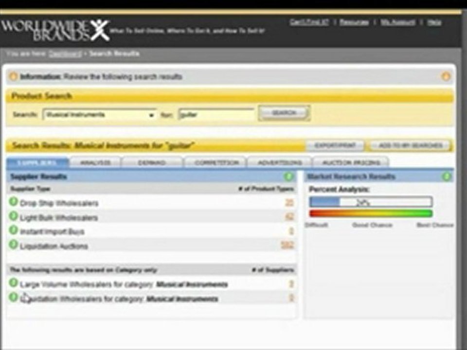 Starting a Successful E-commerce Business - Tips and Tricks