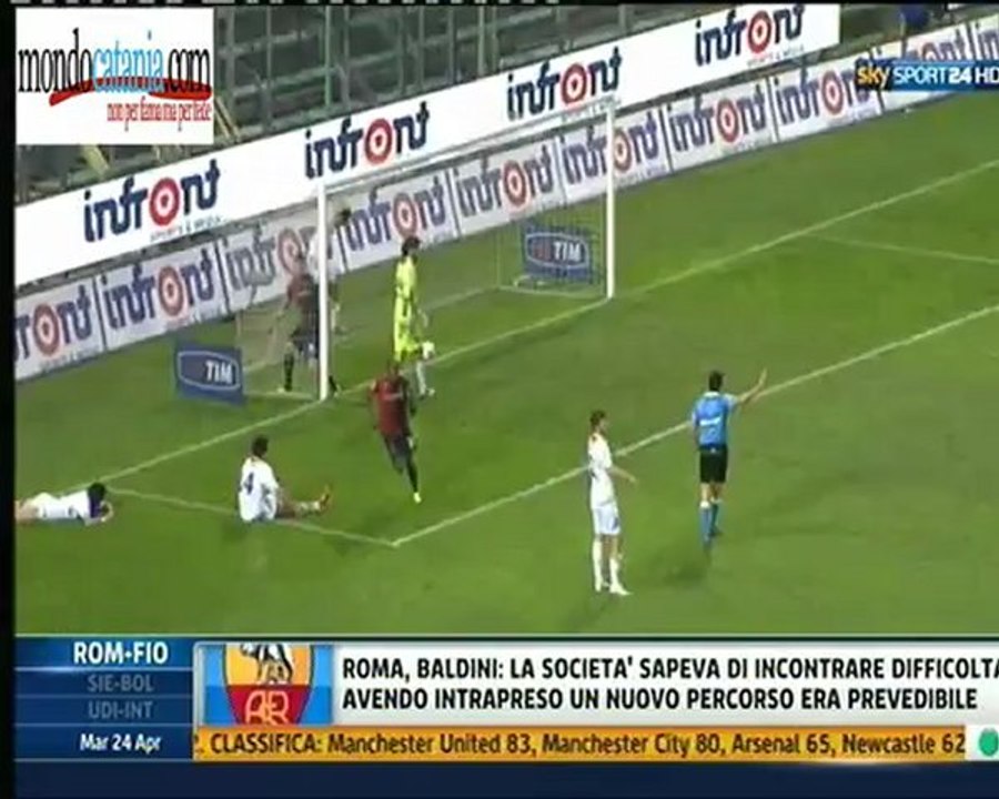 Sintesi Cagliari-Catania 3-0 ***24 aprile 2012***